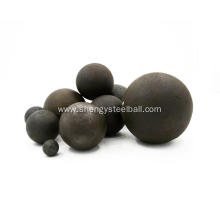 Casting And Forging Grinding Media Ball